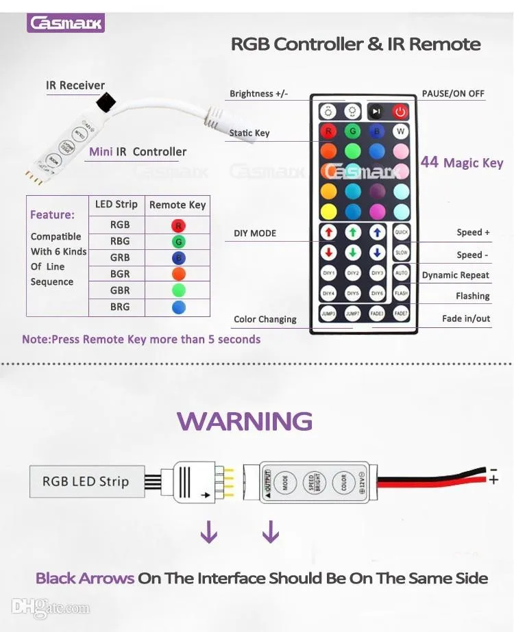 5 м 300 светод. цветов изменчива SMD 5050 RGB водонепроницаемый гибкие из светодиодов полосы+ пульт дистанционного управления+ 12 В 5A ес / сша / AU / UK / SW зажигания