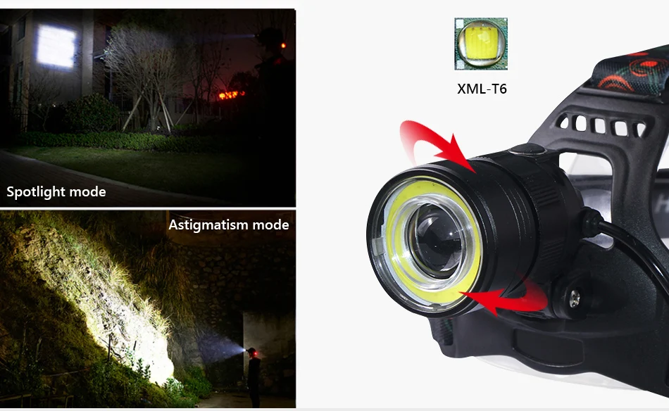 Мощный светодиодный фонарь CREE xml t6 cob налобный фонарь Водонепроницаемый usb зарядка Головной фонарь 2x18650 фронтальная лампа для кемпинга зум Головной фонарь
