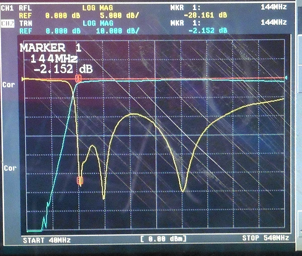 Новый 1 шт. 144 МГц фильтр высокого пропуска RF коаксиальный LC SMA интерфейс|interface| |