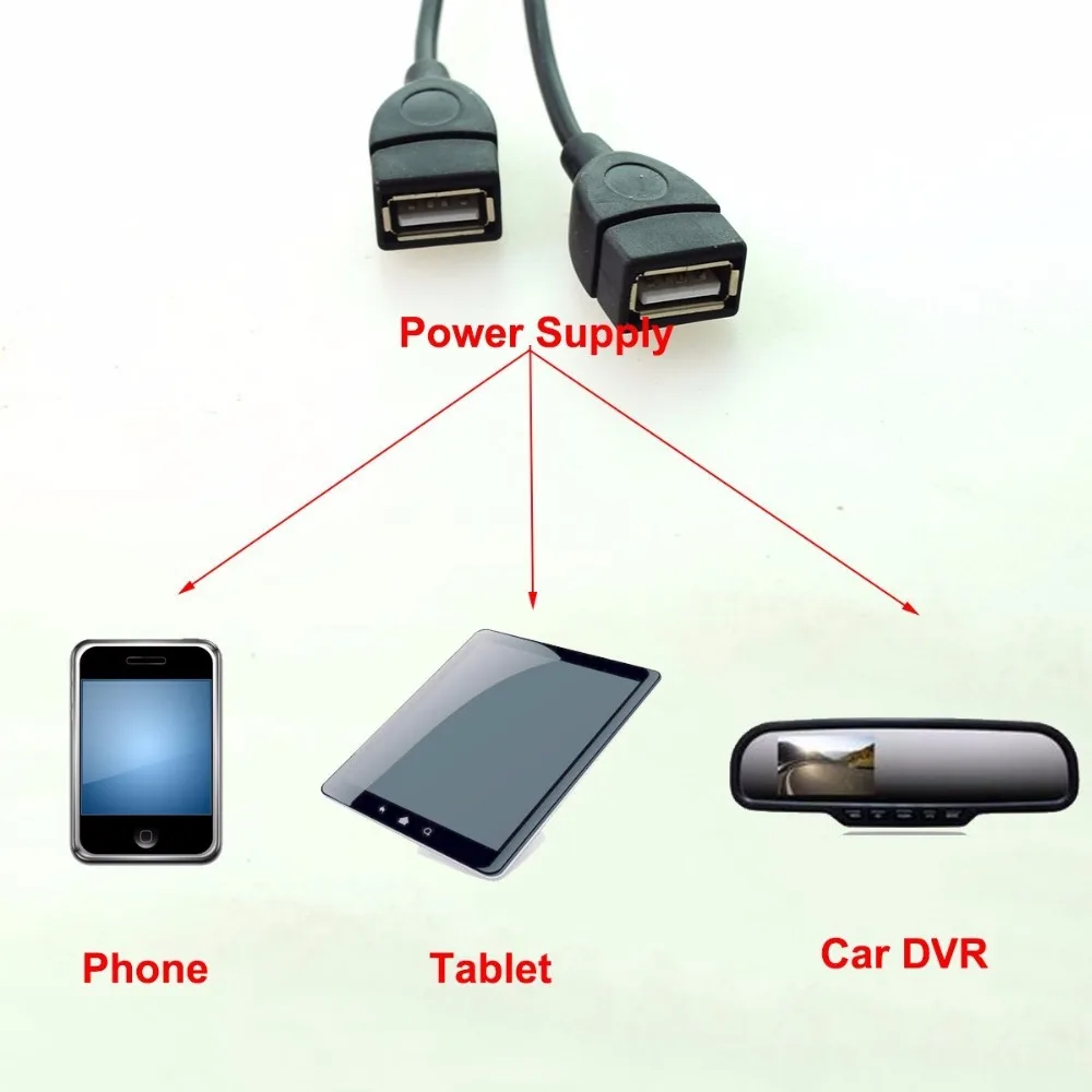 Автомобильный преобразователь питания с жестким подключением DC 12V в 5V 3A 15W с двумя разъемами USB для зарядки автомобильных видеорегистраторов, GPS-навигаторов и планшетов.