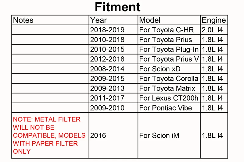 04152-YZZA6 Oil Filter For Toyota Corolla 2009- / Lexus CT200H 2011- / Matrix 2009- / Prius 2010