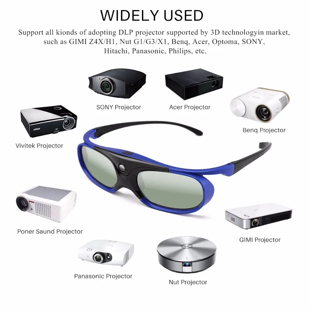 Батарея FORNORM GS1000 универсальная DLP 3D очки активный затвор 96 144 Гц для Optoma BenQ Acer Viewsonic
