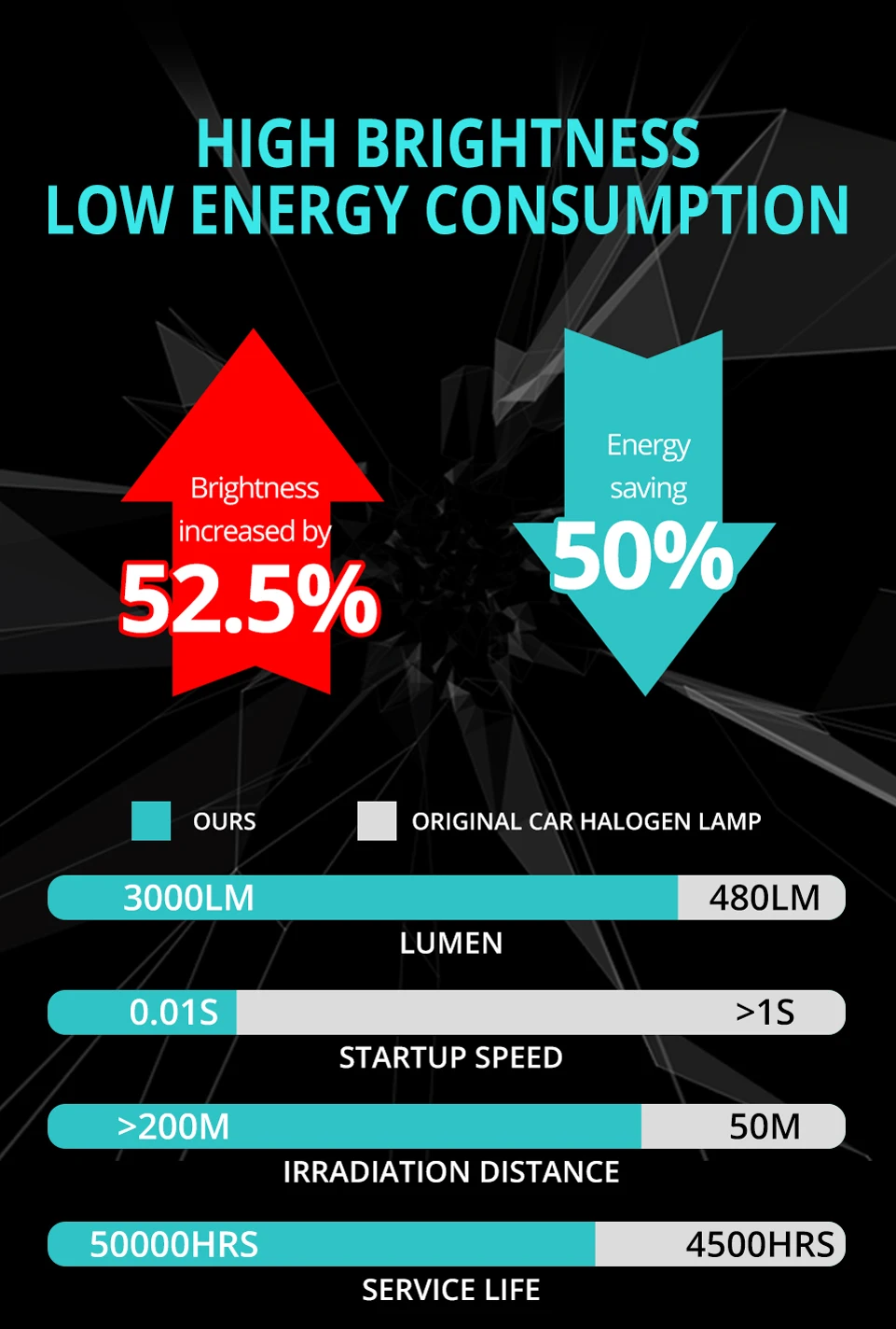 Acoosun H4 светодиодная передняя фара мотоцикла турбо Led H4 12 V 6500 k 6000lm головная противотуманные фонари для мотоцикла скутер P43t 12342