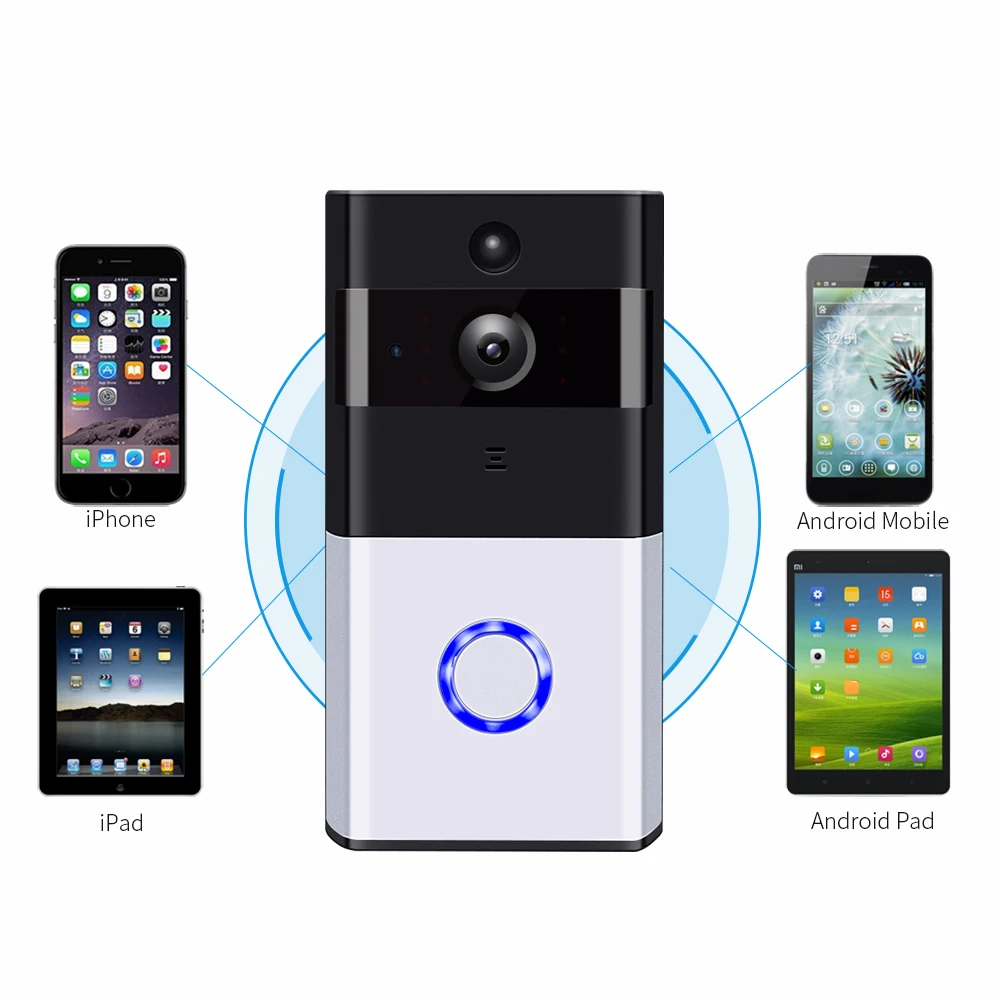 Holdoor Video Doorbell Smart bell 720P HD Wifi Security Camera Real-Time Two-Way Talk Night Vision PIR Motion Detection Wireless |
