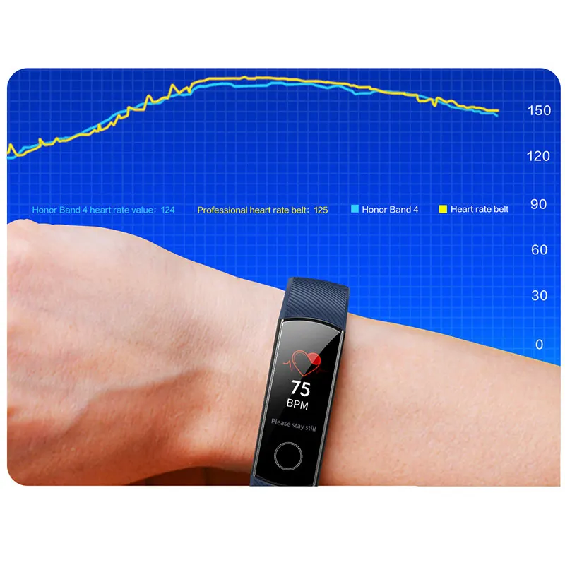 Honor Band 4 смарт-браслет Amoled цветной 0,9" сенсорный экран для плавания для обнаружения пульса 5ATM водонепроницаемый для сна