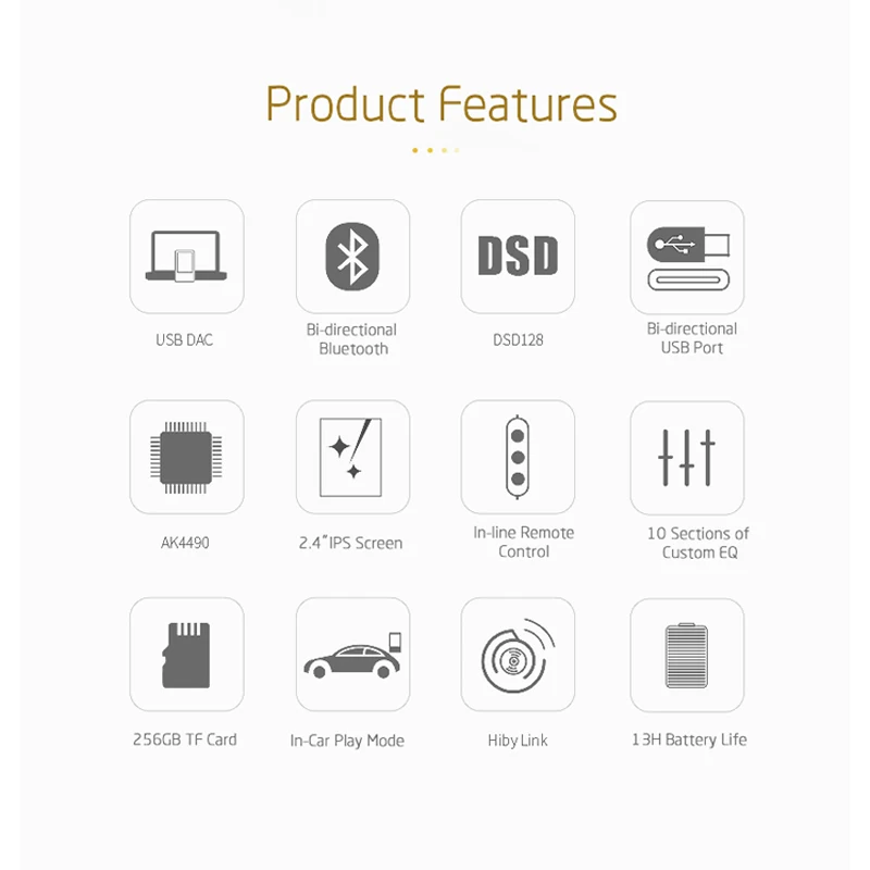Xduoo X3II MP3 музыкальный плеер Bluetooth 4,0 DSD128 HiFi MP3 плеер AK4490 DAC декодирование аудио поддержка расширения 256 ГБ T0048