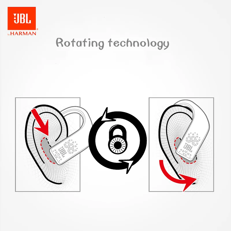 JBL GRIP 500 беспроводные наушники Bluetooth Hands free Звонки музыка для bluetooth устройств