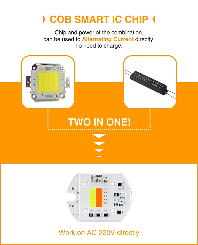 Светодиодный RGB COB Чип 30 Вт AC 220 В 233 В Smart IC без драйвера DIY для Светодиодный прожектор украшения красный зеленый синий чередование красочные лампы