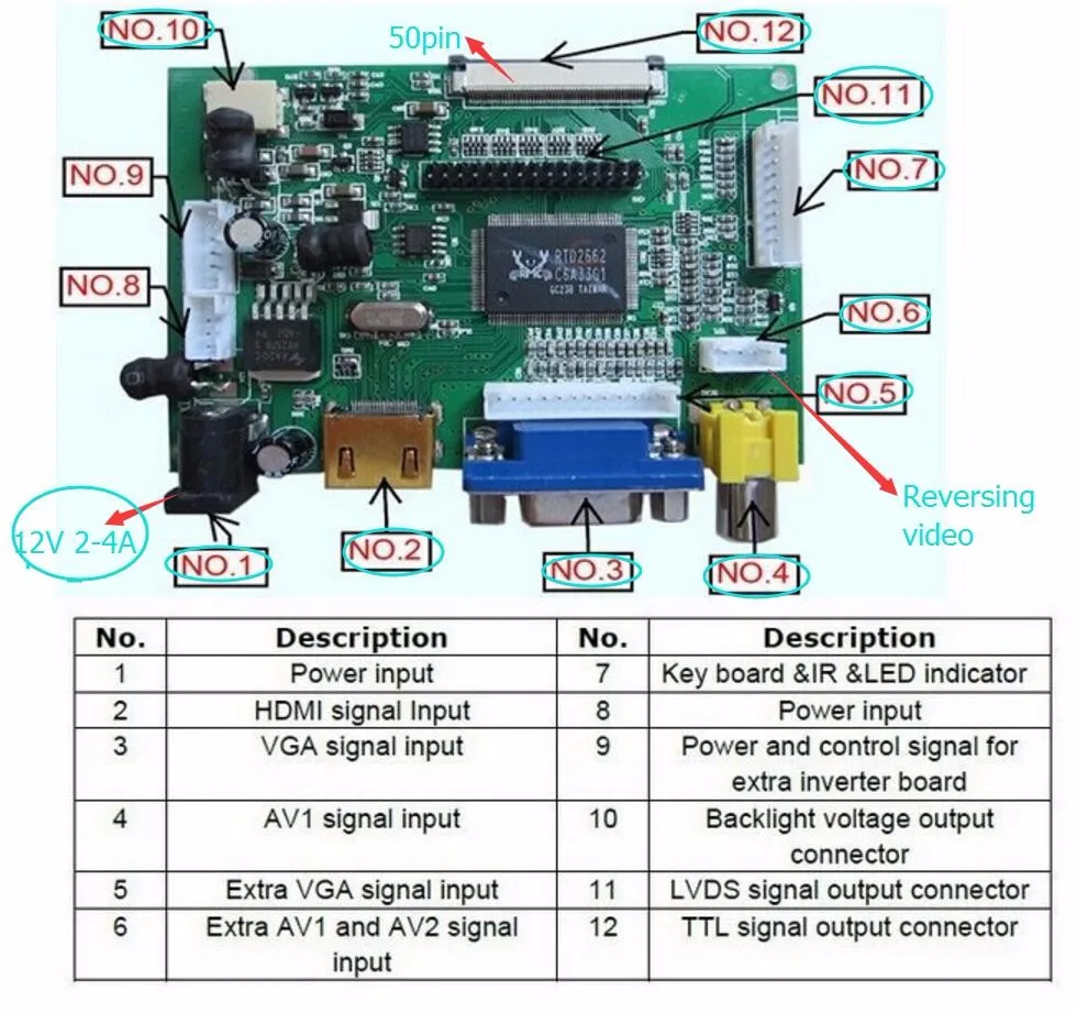 Универсальная плата контроллера VGA 2AV 50P TTL LVDS модуль монитора комплект для Raspberry PI
