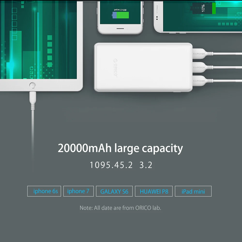 ORICO 20000 mAh 3 USB внешний аккумулятор портативный мобильный банк резервного
