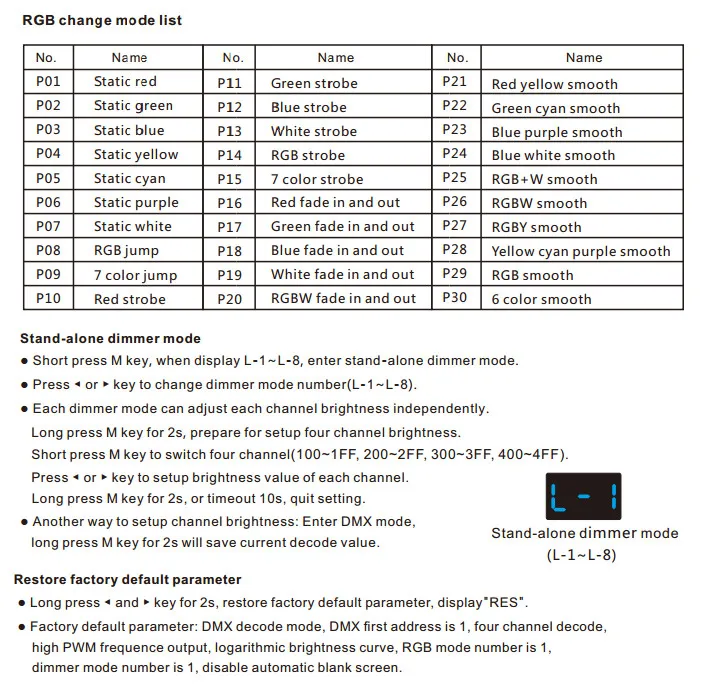 Светодиодный DMX диммер с D4-L 4 канала DMX deocder AC85V-240V Сенсорная панель настенный DMX мастер диммер Многофункциональный сенсорный диммер