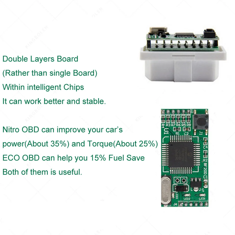 Реальная двухслойная плата Nitro OBD2 полный чип тюнинг коробка NitroOBD для бензина