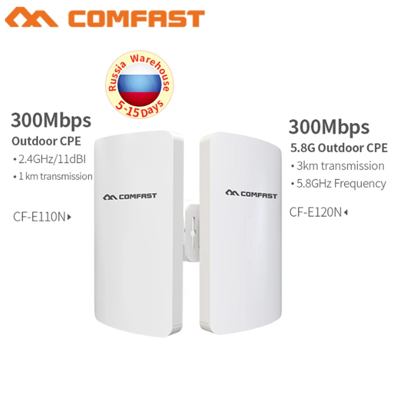 

Wi-Fi-антенна, 300 Мбит/с, 2,4/5,8 ГГц