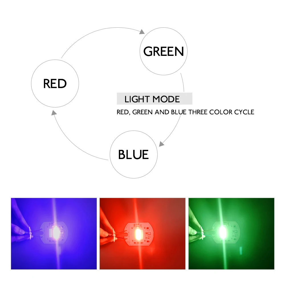 RGB светодиодный COB Чип лампы 50 Вт высокой мощности светодиодный Диод прожекторное освещение источник Смарт IC авто изменение цвета 110 В 220 В