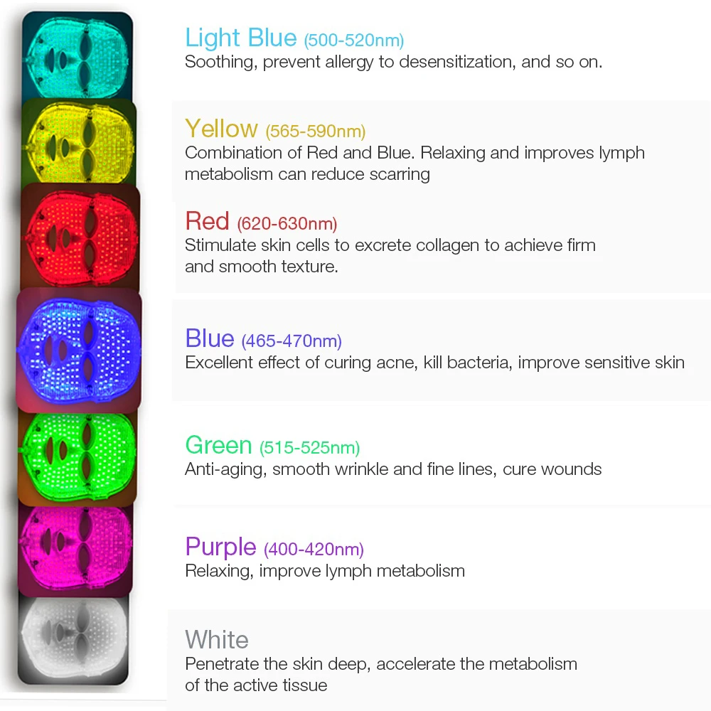Beauty Photon светодиодный маска для лица терапия 7 цветов светильник ухода за кожей