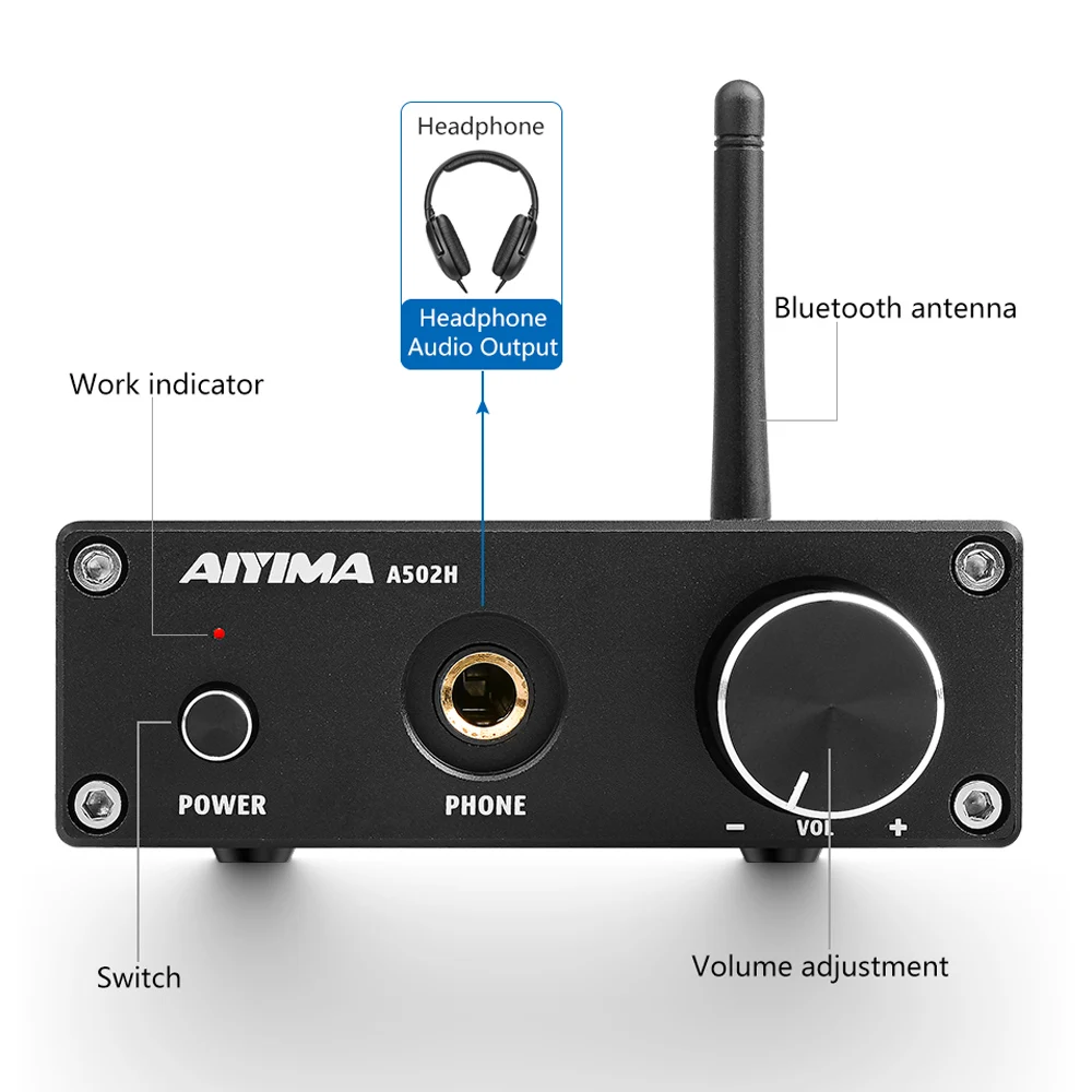 AIYIMA TPA3116D2 цифровой усилитель мощности 50 Вт * 2 HiFi Bluetooth 4 CSR64215 стерео Настольный