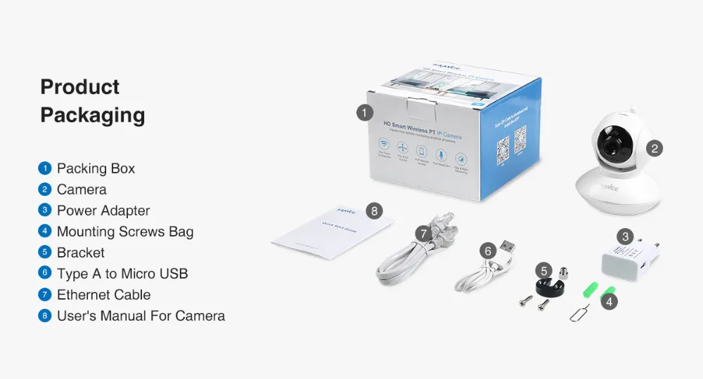 SANNCE Full HD 720P CCTV камера безопасности P2P ИК ночного видения 1.0MP беспроводная домашняя камера наблюдения сеть wifi детский монитор