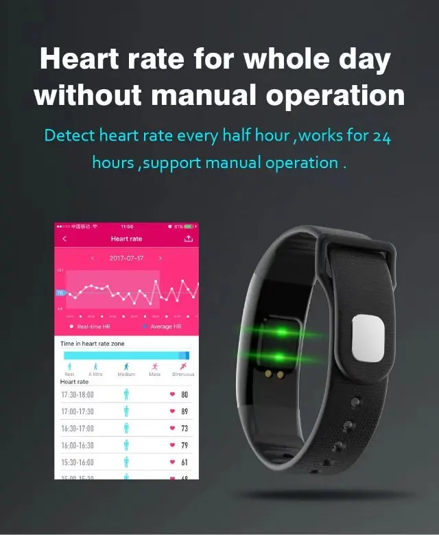 A69 Smart Wristbands 24H Automatically Heart Rate Blood Pressure Monitor Pedometer Speed Measurement Activity Tracker Bracelet |