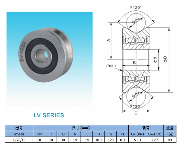 Направляющие роликовые подшипники LLV20/10 ZZ V-30 LV2018 RV20/10-10 10*30*14 10 мм ABEC-5 |