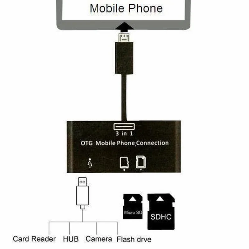 3 в 1 USB подключение SD MMC TF MicroUSB OTG кардридер leitor de cartao для мобильного телефона samsung htc OTG кабель адаптер Micro USB