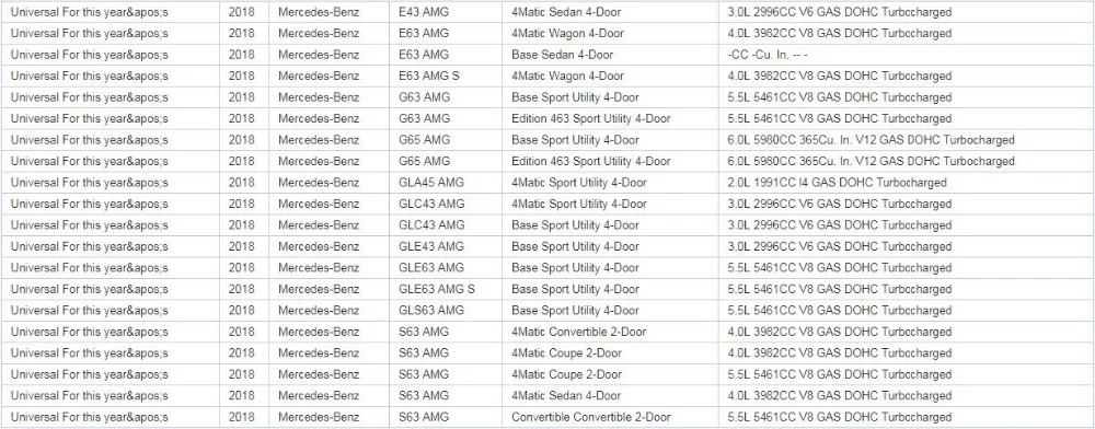 Кислород Сенсор O2 для Mercedes Benz C, E, S, CLK, SLK W203 W220 W209 SLK230 W211 C240