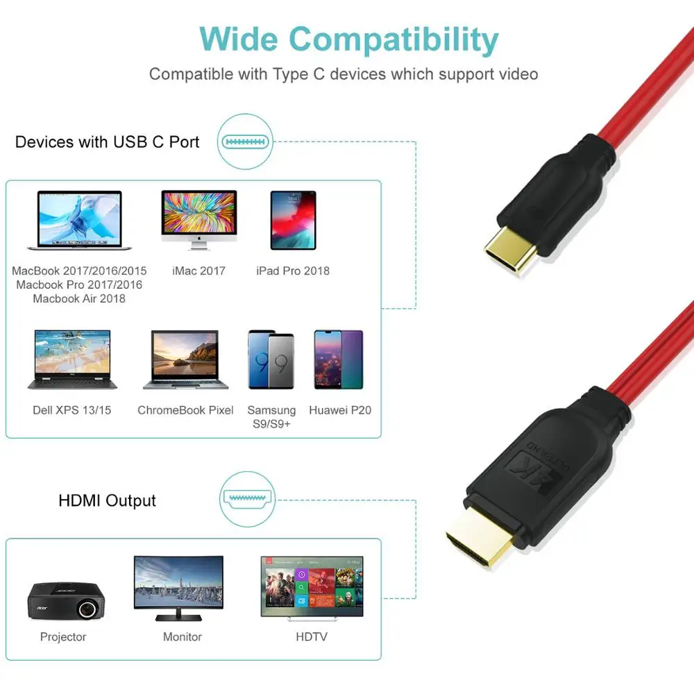 AIXXCO USB C HDMI кабель Type к 4K Thunderbolt 3 для MacBook Samsung Galaxy S10/S9 Huawei Mate 20 P20 Pro HDMI|Кабели HDMI| |