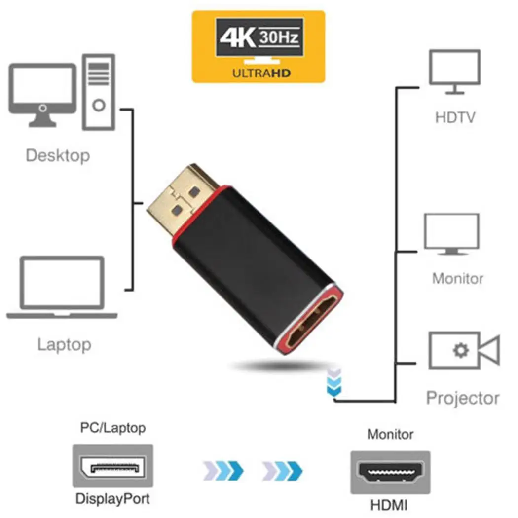 HDTV 1080 интерфейс кабель адаптер конвертер DP папа в HD мультимедийный черный| |