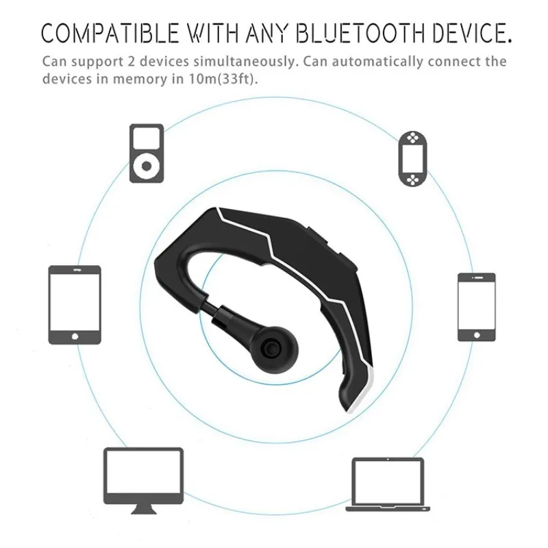 SCELTECH Q3 Bluetooth гарнитура для автомобиля Спортивные Беспроводные наушники с