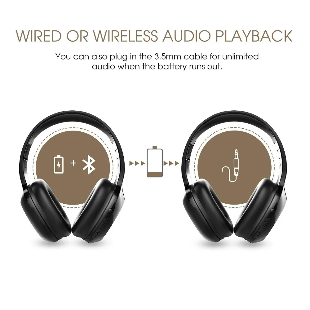 SoundPEATS беспроводные Bluetooth наушники за ухо высокое качество звука стерео