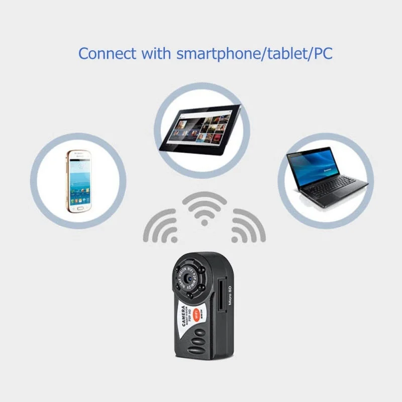 8 ГБ карта + HD мини WIFI камера беспроводной DVR DIY видео рекордер безопасности