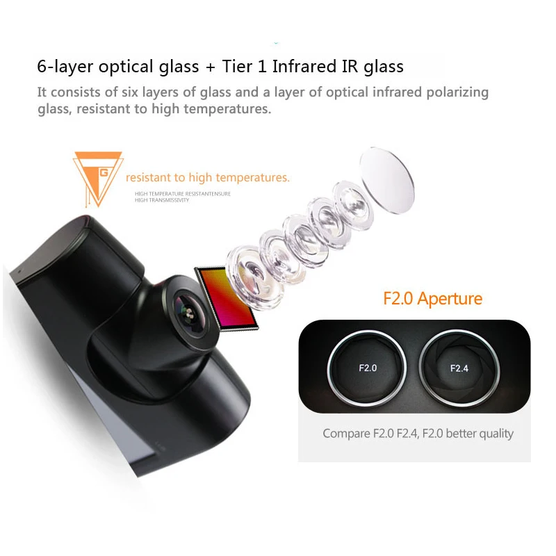 Ambarella A7 Автомобильный Видеорегистратор Видеокамера с GPS Logger Ночного Видения fhd 1080