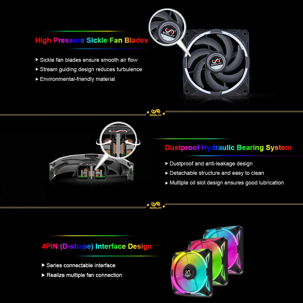 SOPLAY RGB радиатор PC чехол Вентилятор Кулер 120 мм вентилятор вперед/назад Воздушный поток с 4PIN интерфейс гидравлический подшипник для ПК
