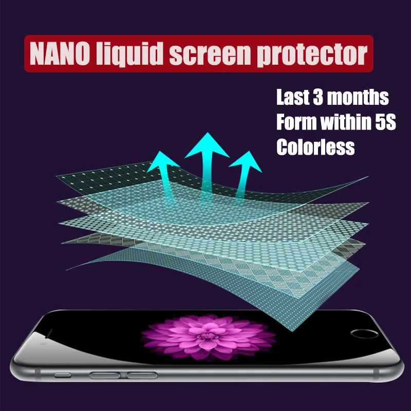 1mL NANO Liquid Glass Screen Protector Oleophobic Coating Universal for iPhone Samsung Xiaomi Anti Scratch Shock Film | Мобильные