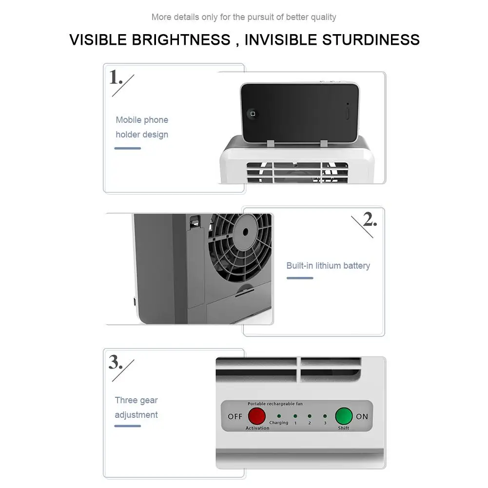 Автомобильный офисный бесшумный мини вентилятор домашний энергосберегающий