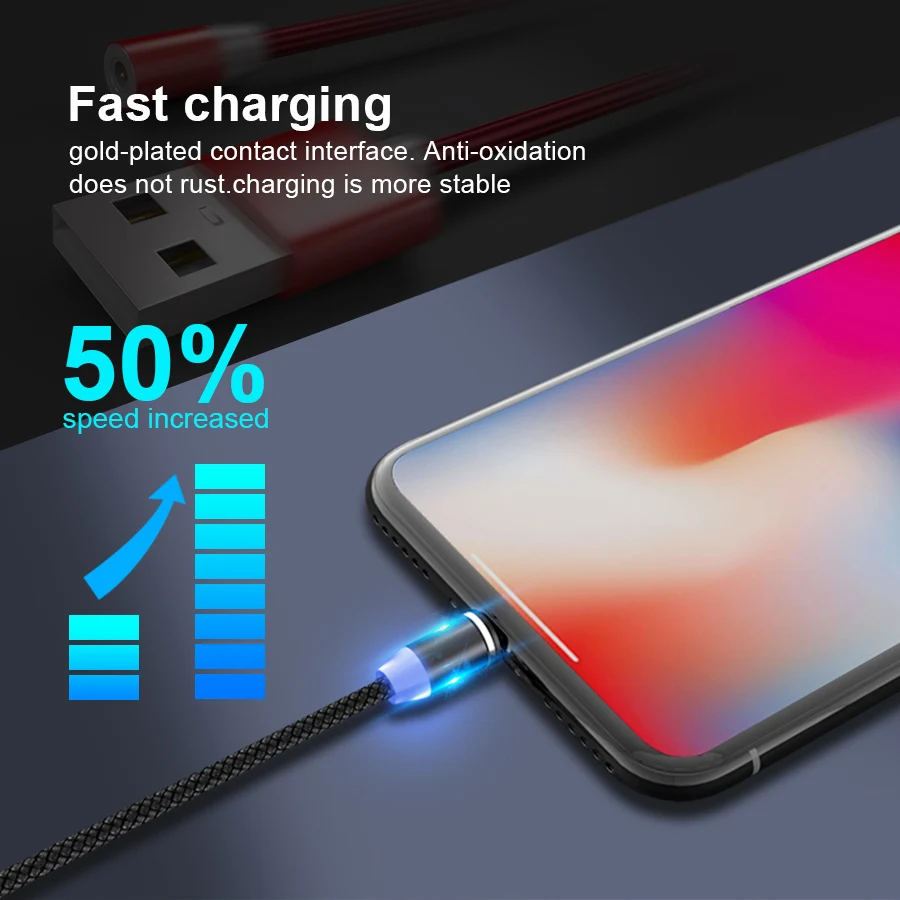 Фото Магнитный 3A кабель с разъемом USB Type-C для Oneplus Huawei P30 Pro быстрой зарядки на борту Магнитный 3A кабель с разъемом USB Type-C для Oneplus Huawei P30 Pro быстрой зарядки на борту