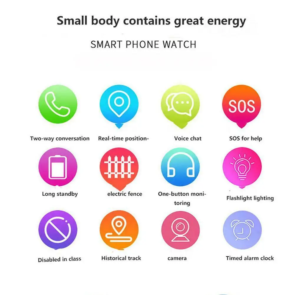 Дети Смарт часы Анти-потери LBS безопасный SOS Вызов Bluetooth сим-карты камера Водонепроницаемый Android iOS мальчик девочка милый подарок умный Браслет