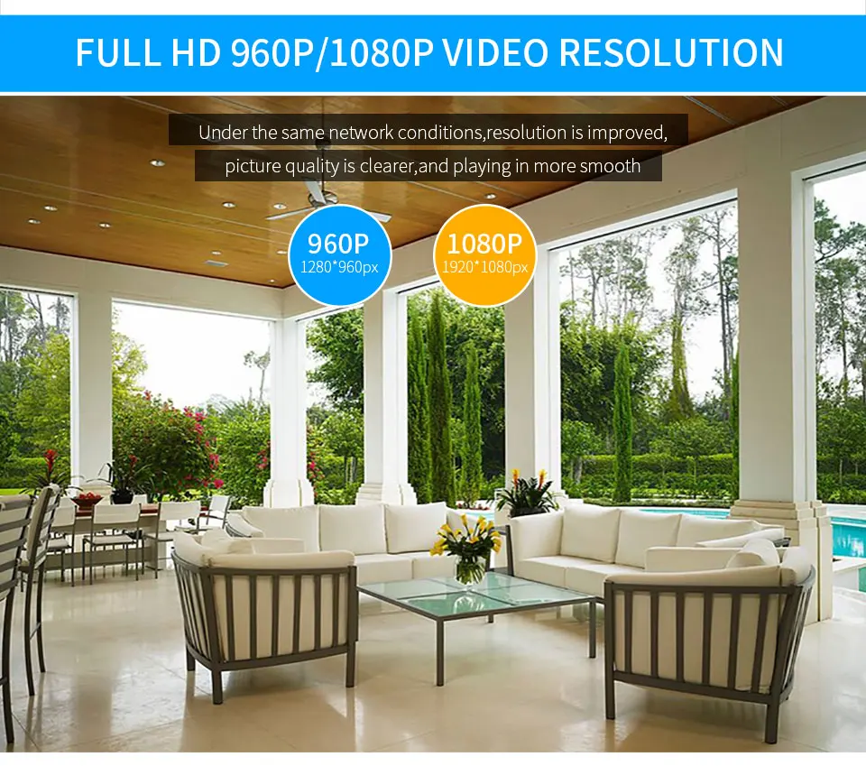 3g 4G sim-карта камера 1080P 960P 3516C+ SONY323 PTZ 4X Zoom IR 50M наружная безопасность wifi IP камера Bullet камера беспроводная CamHi