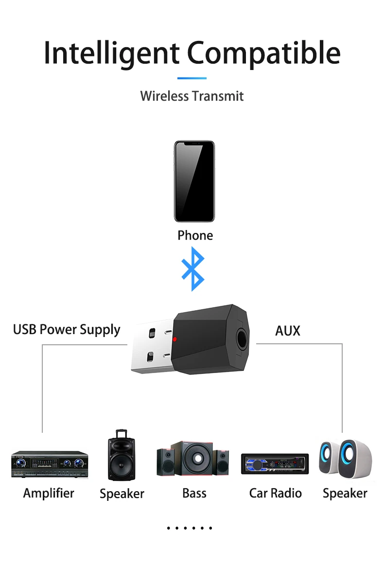 Hevaral стерео USB Bluetooth приемник 4,2 3,5 мм AUX разъем для автомобильных наушников динамик беспроводной аудио рецептор Bluetooth адаптер