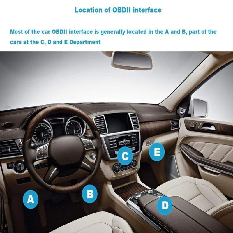 Новый Mini V1.5 ELM327 Bluetooth 5. 0 OBD2 OBDII автомобильный код лампа для Android IOS Windows с чипом