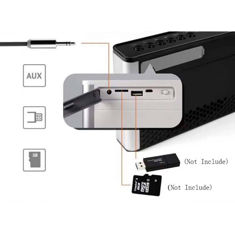 P2 10 Вт Bluetooth динамик Портативный беспроводной Hi-Fi супербасы двойной динамик s Саундбар с микрофоном TF FM радио USB звуковая коробка светодиодный дисплей