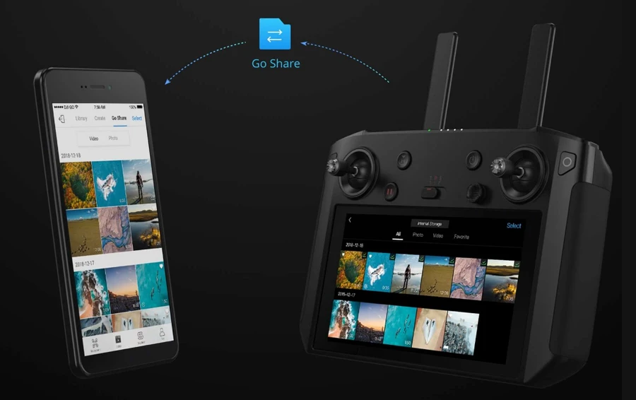 DJI Smart контроллер 5,5 дюйма 1080p OcuSync 2,0 настраиваемая Android система поддерживает вечерние приложения, совместимые с Mavic 2