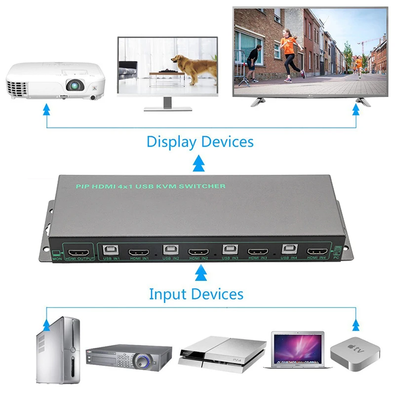 Квм переключатель Navceker HDMI USB PIP 4 порта KVM 4K с поддержкой Hotkey и 2 0|Кабели HDMI| |
