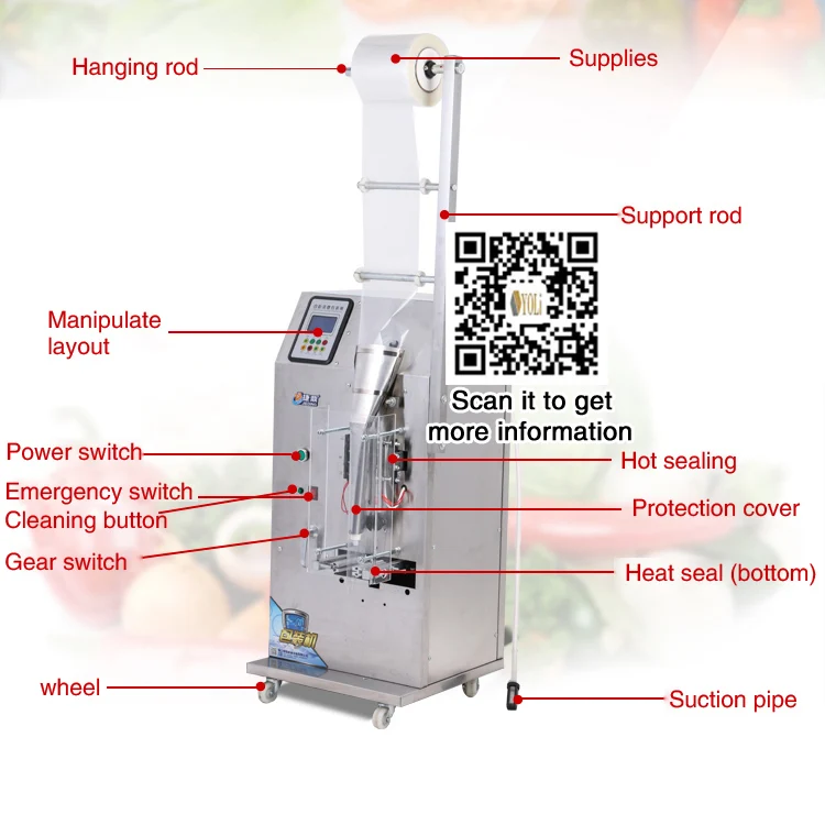 Машина для наполнения и запечатывания пакетов упаковочная машина коммерческого