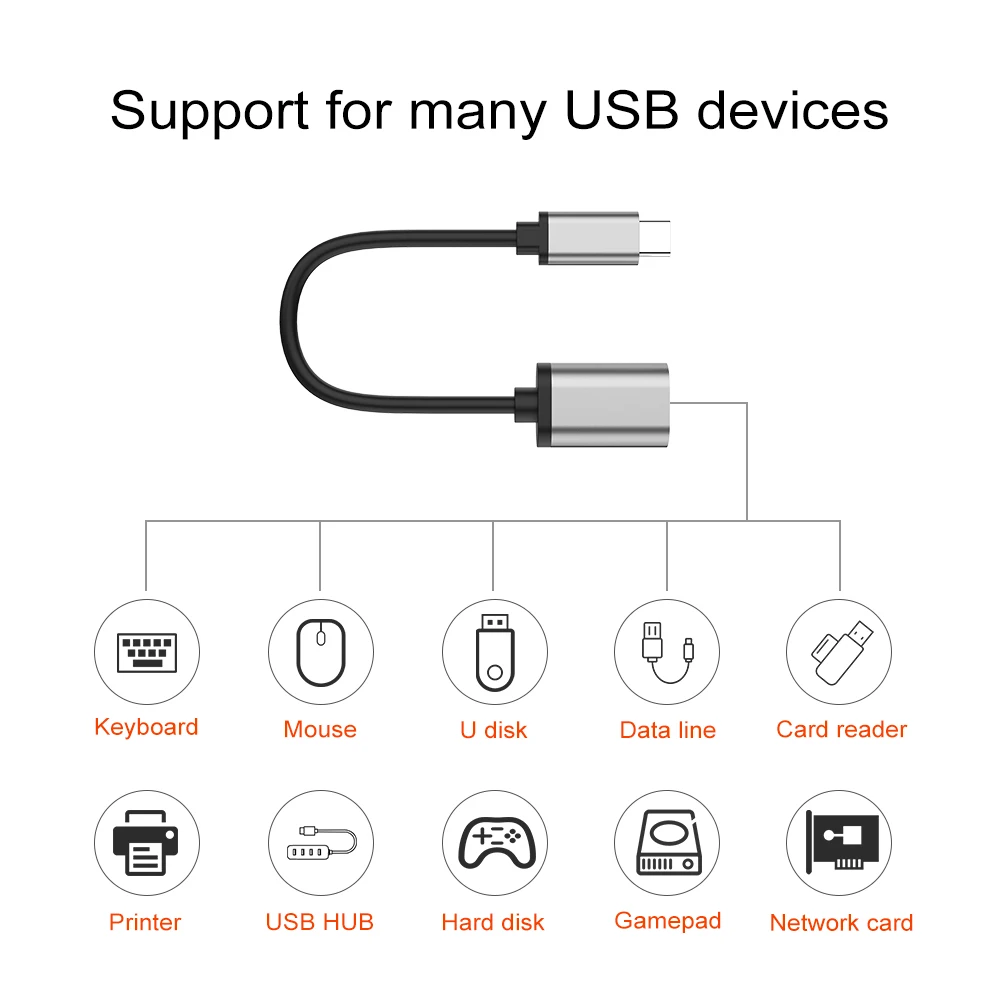 USB C OTG USB кабель 3,0 адаптер типа OTG c OTG для samsung galaxy s8 s9 HUAWEI P20 mate10 pro Macbook USB OTG для мыши клавиатуры