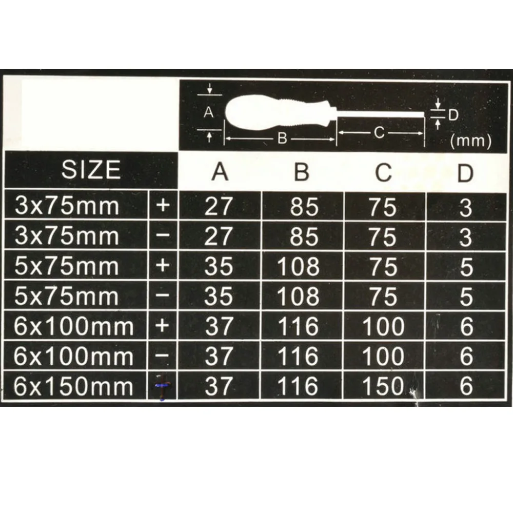1 шт. отвертка изолированная Биты Магнитный электрик точность 1000 В напряжение