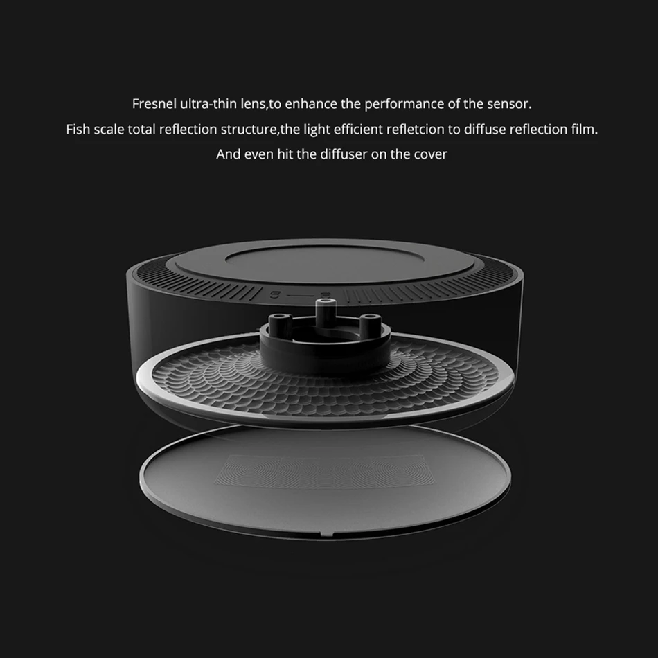 Mijia светодиодный ночной Светильник для коридора, инфракрасный пульт дистанционного управления, датчик движения тела, умный дом, опция USB, версия для зарядки