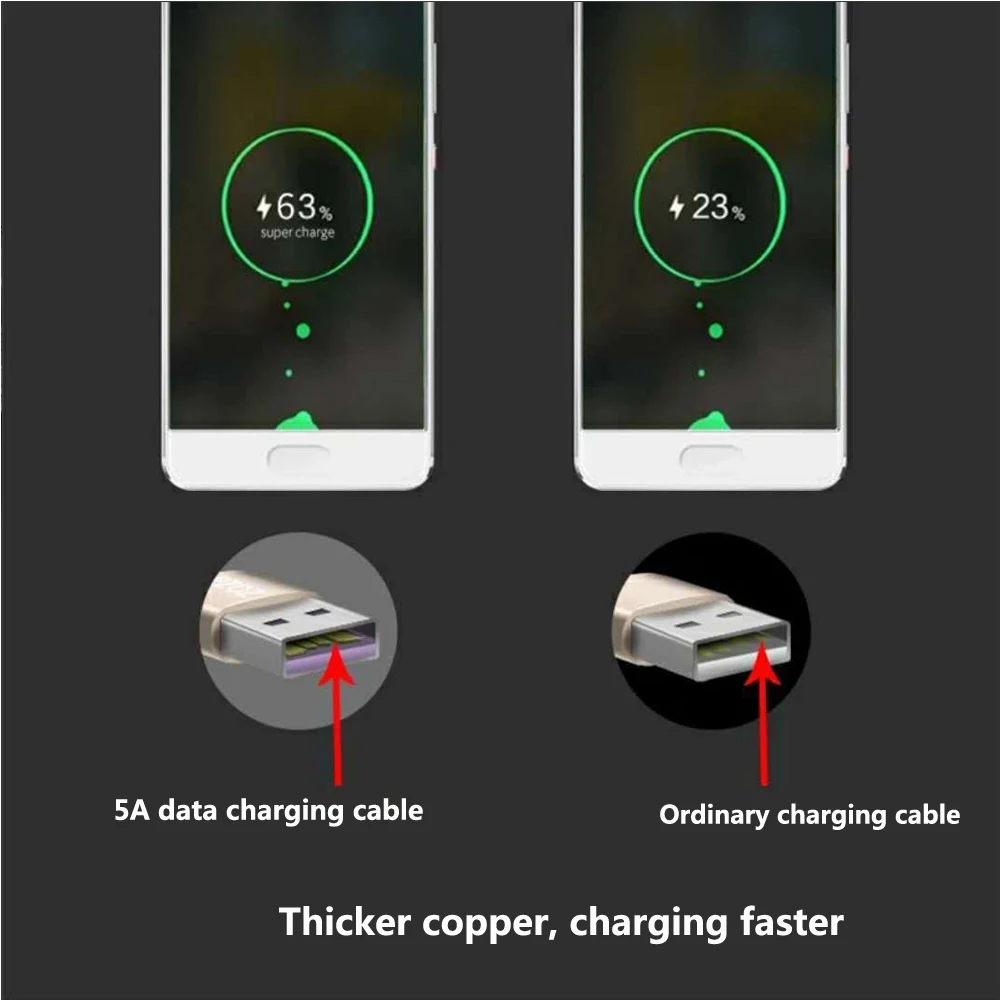 XPAY 5A type C кабель USB 3 1 для быстрой передачи данных Supercharge зарядное устройство huawei mate