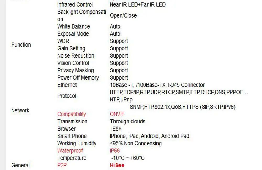 Супер HD 36X зум Автофокус 1080P PTZ IP камера наружная ИК 80 м 4мп 5Мп Мини скоростная купольная PTZ Водонепроницаемая CCTV камера безопасности Onvif