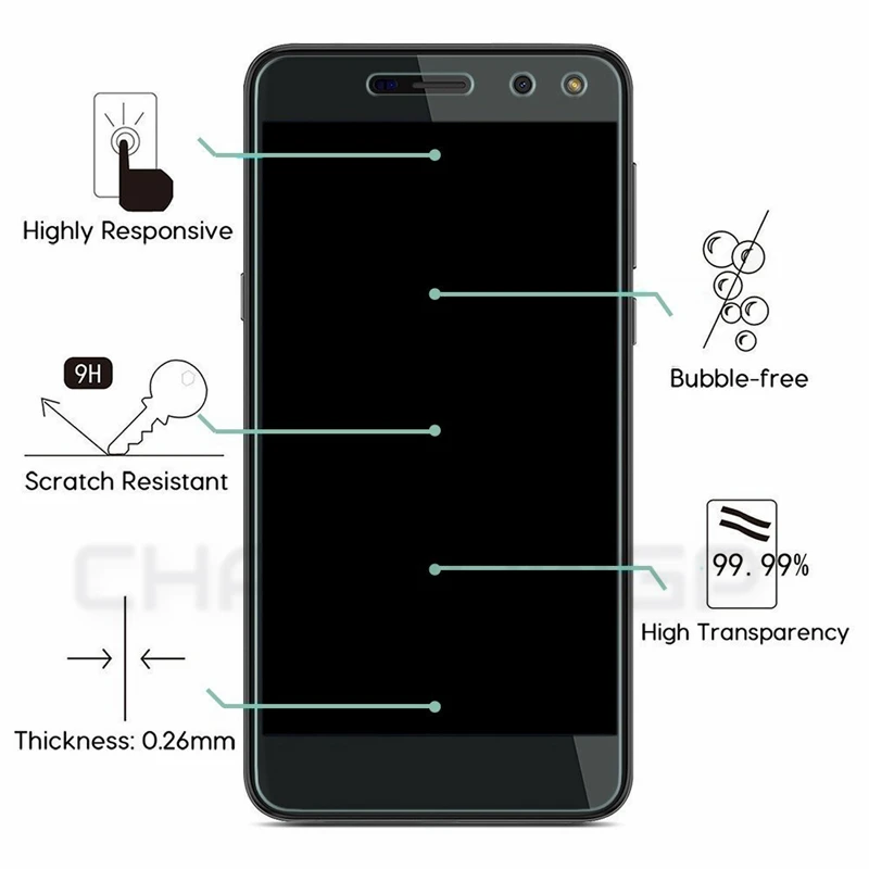 Закаленное стекло для Huawei P8 P9 Lite Y3II Y5II Y5 2 Y6 II Pro GT3 GR5 2017 Honor 4C 5C 5X 6X защитная пленка