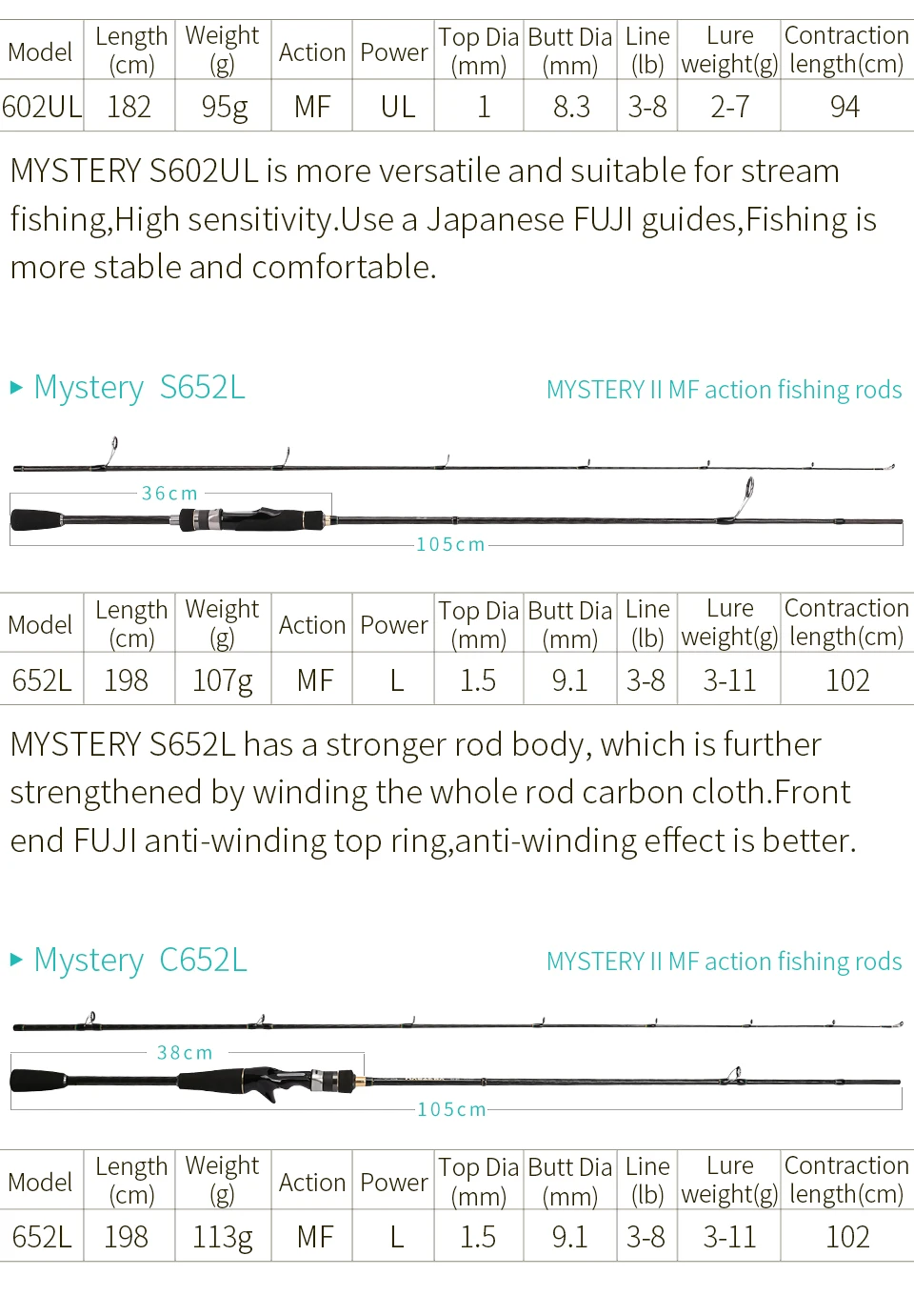 TSURINOYA MYSTERY 1,82 м 1,98 м Спиннинг/Литье удочка UL/L power 2 Secs углеродная приманка удочки MF Action трость Удочка pescar